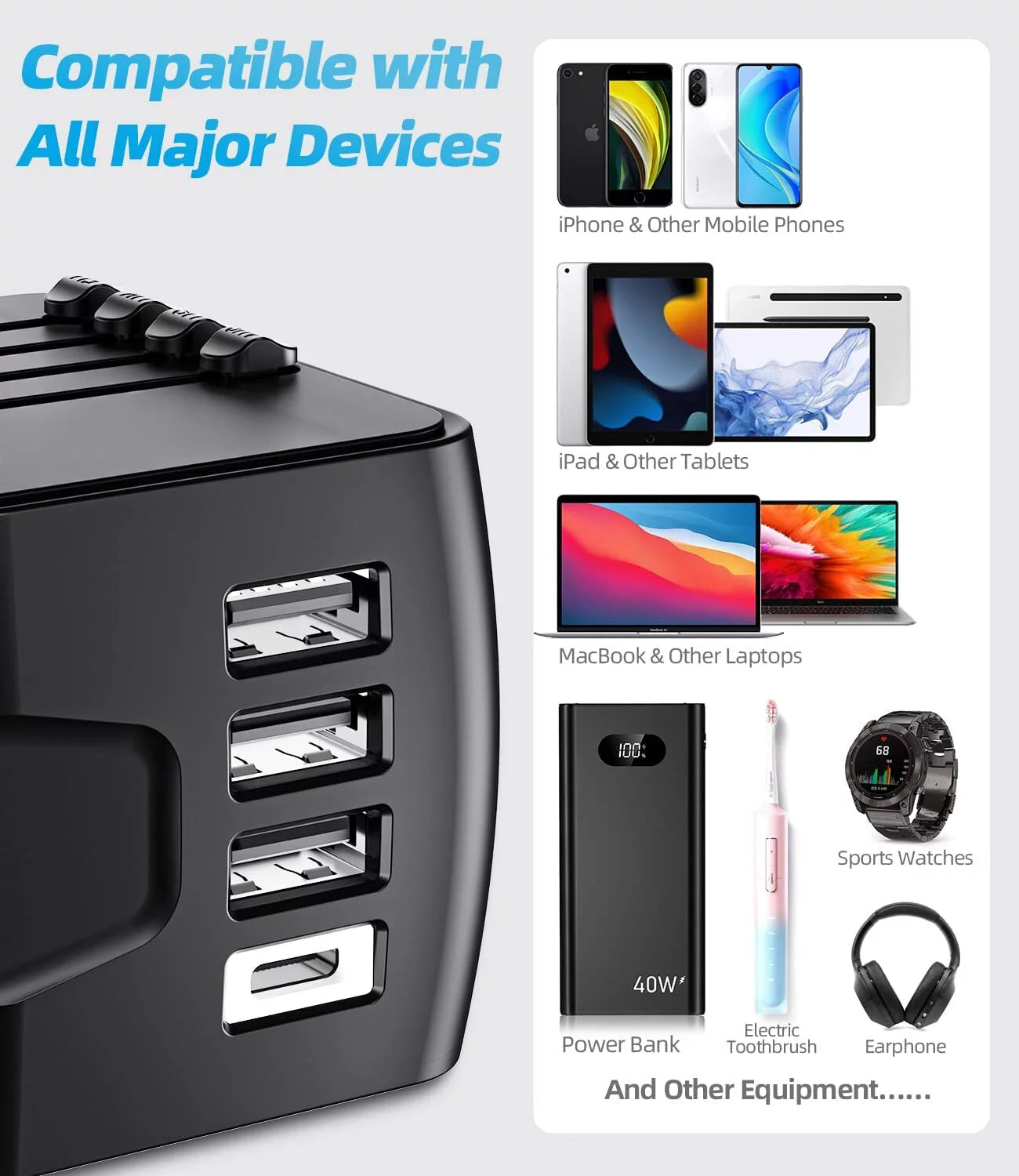Universal Travel Adapter, European Travel Plug Adapter with Type C, Black